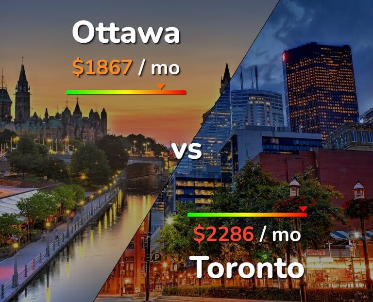Toronto-Vs-Ottawa