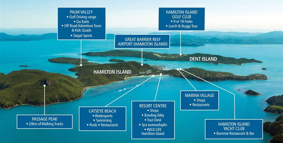 Direction-to-Hamilton-Island