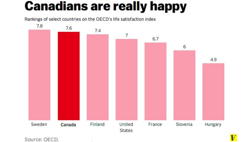 canadians-happy