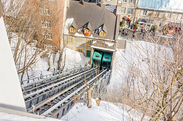 Funicular-Railway-in-Winter-Quebec-City