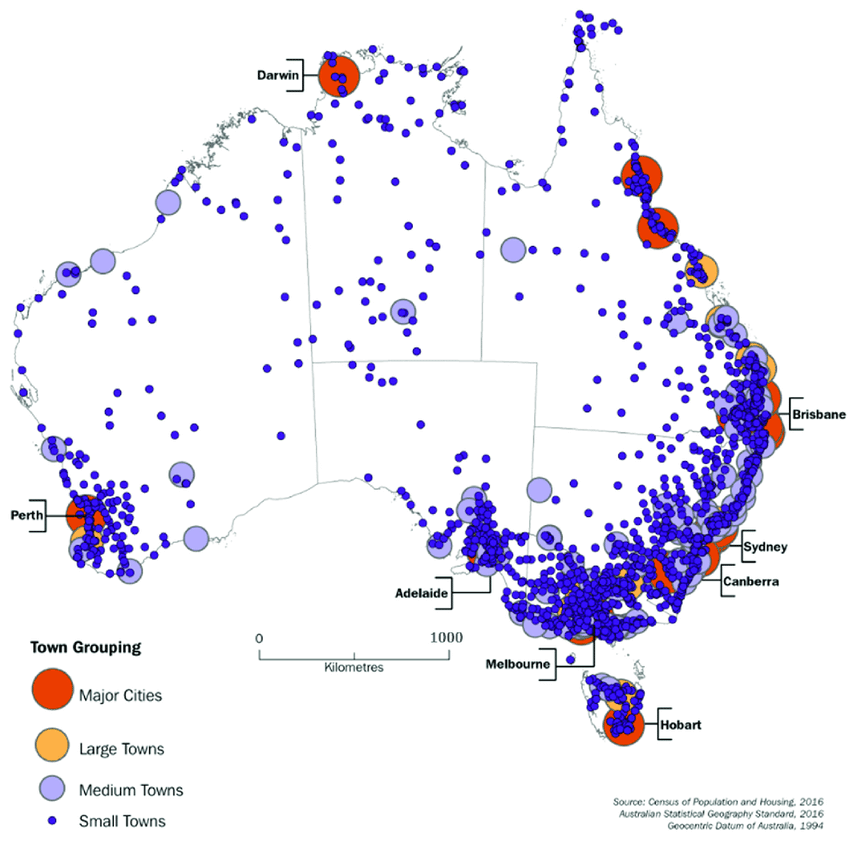 Australia-population