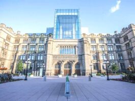 best-museums-in-Ottawa