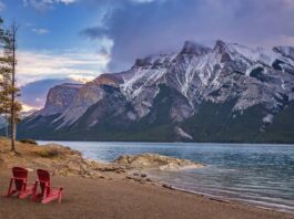 Lake-Minnewanka